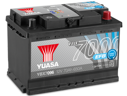 /yuasa-batteries-malta/YBX7000